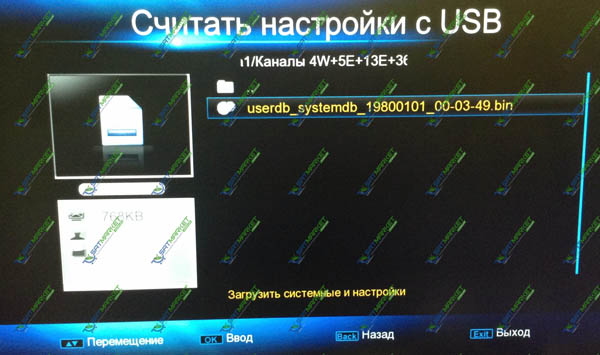 U2C S+ Maxi SCART